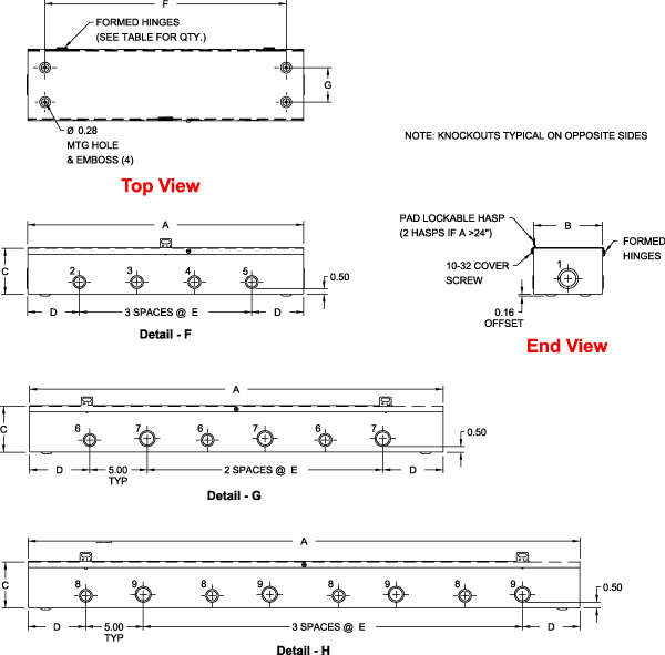 Hammond Manufacturing SDRK Split Door Retrofit Kit