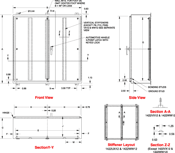 Door Stop Kit - Hammond Mfg.